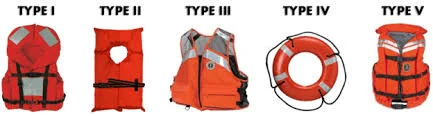 Inflatable water tube storage bag and deflated transport fold