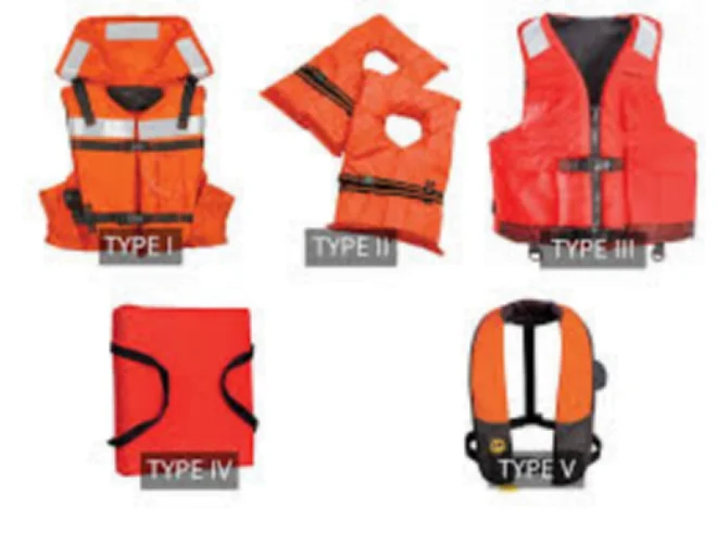 Emergency signaling whistle and signal mirror usage on water